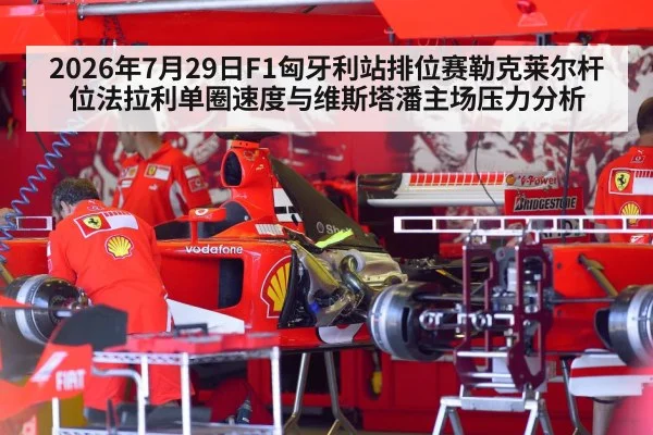 2026年7月29日F1匈牙利站排位赛勒克莱尔杆位法拉利单圈速度与维斯塔潘主场压力分析